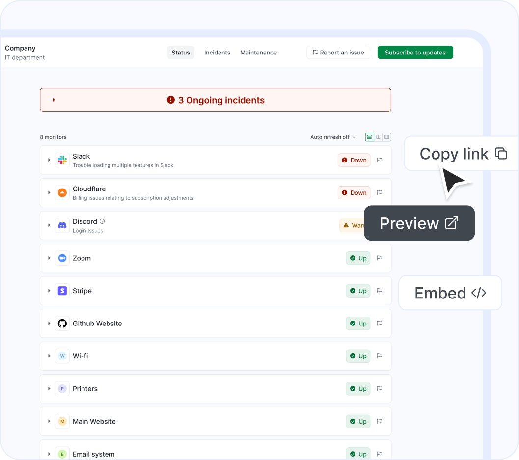 Unified status page for all services