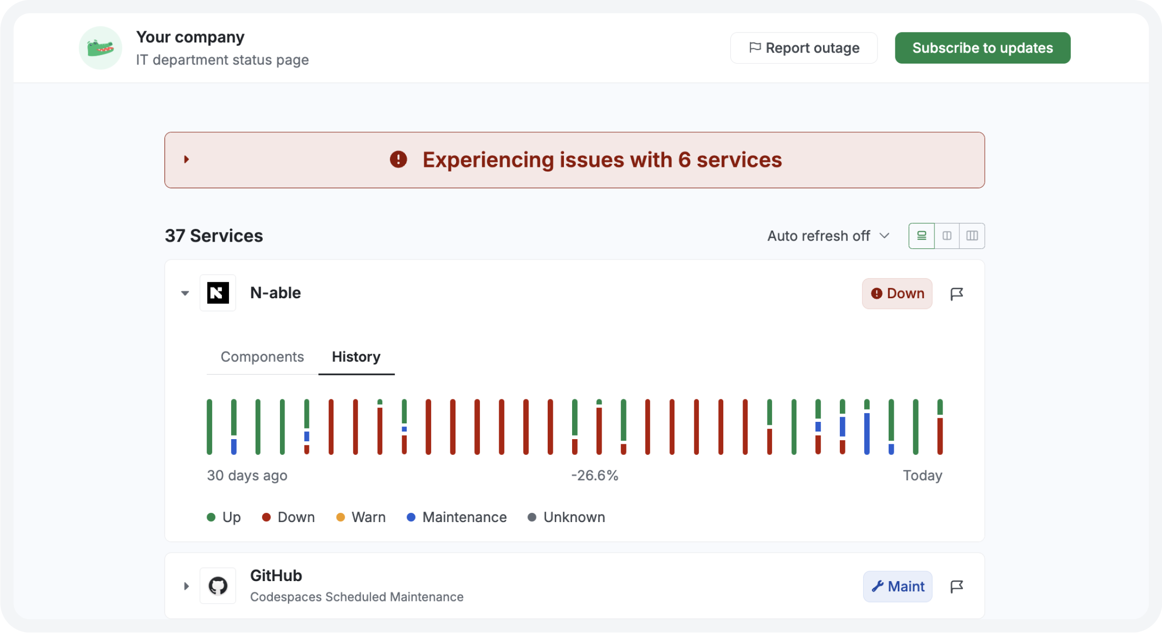 Try StatusGator - live demo