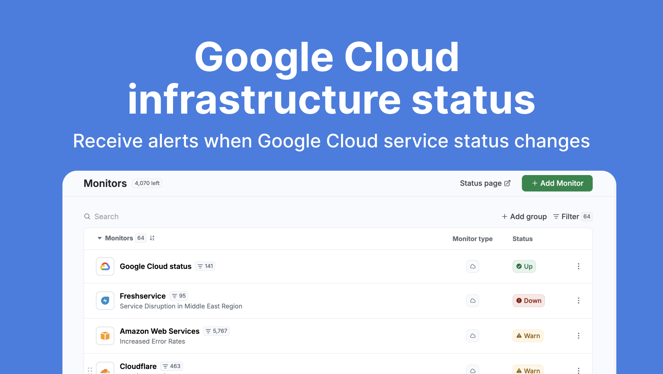 Google Cloud status
