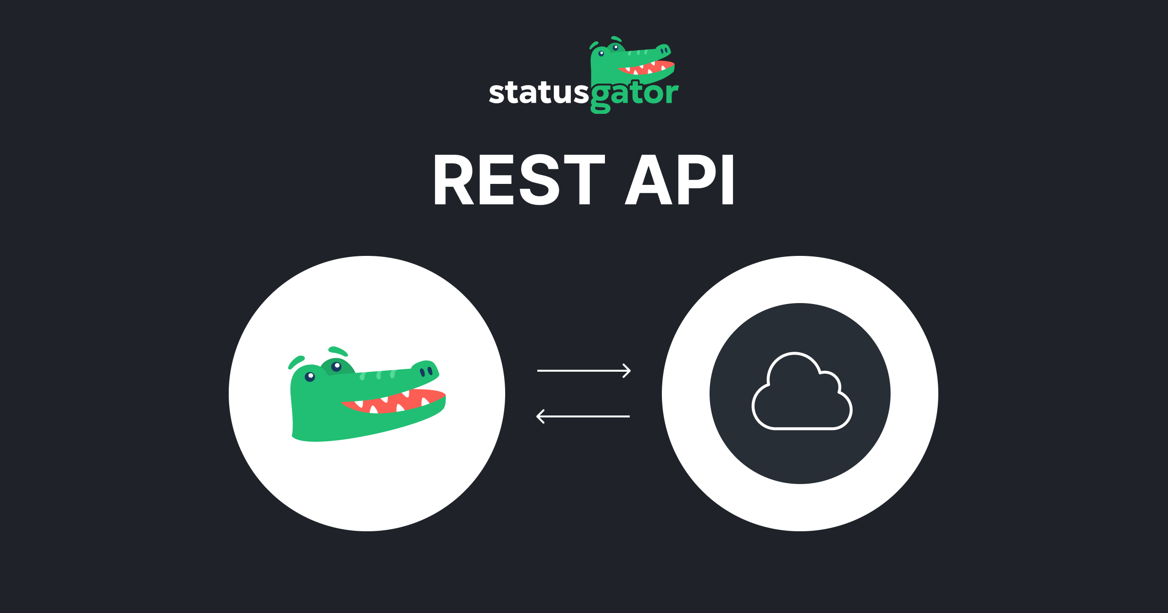 REST API Integration | StatusGator