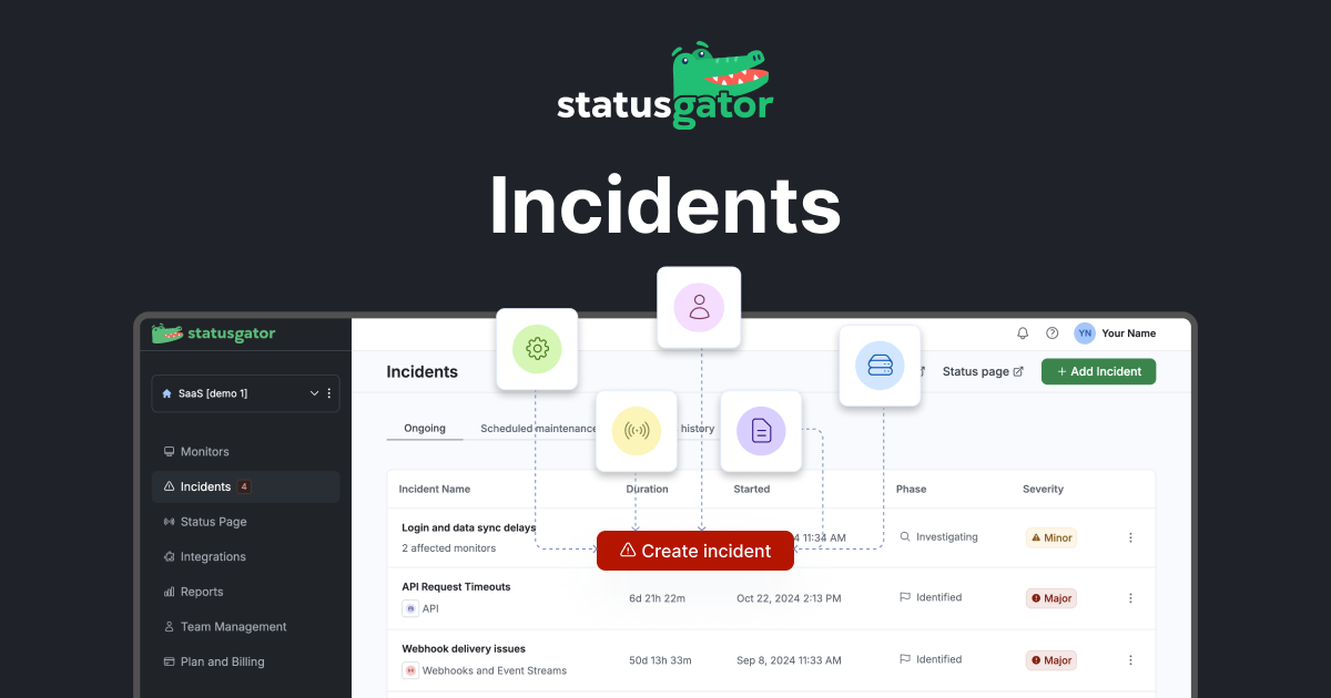 Figma Outage History | StatusGator
