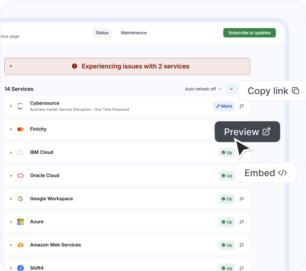 Every competitor's status in one place