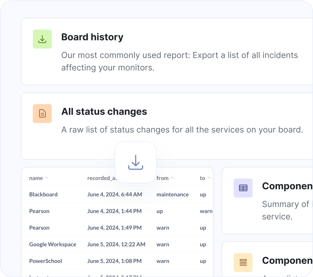 Understand the reliability of your vendors