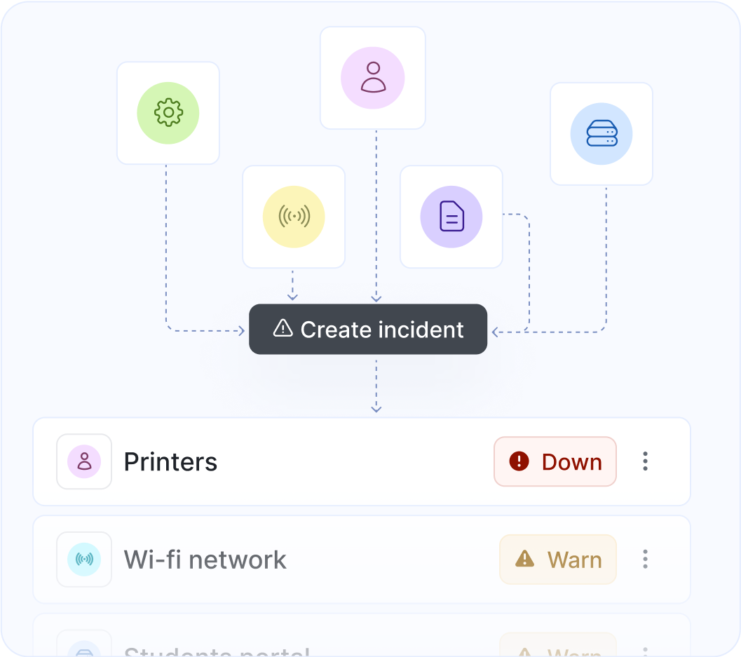 Communicate incidents for internal services