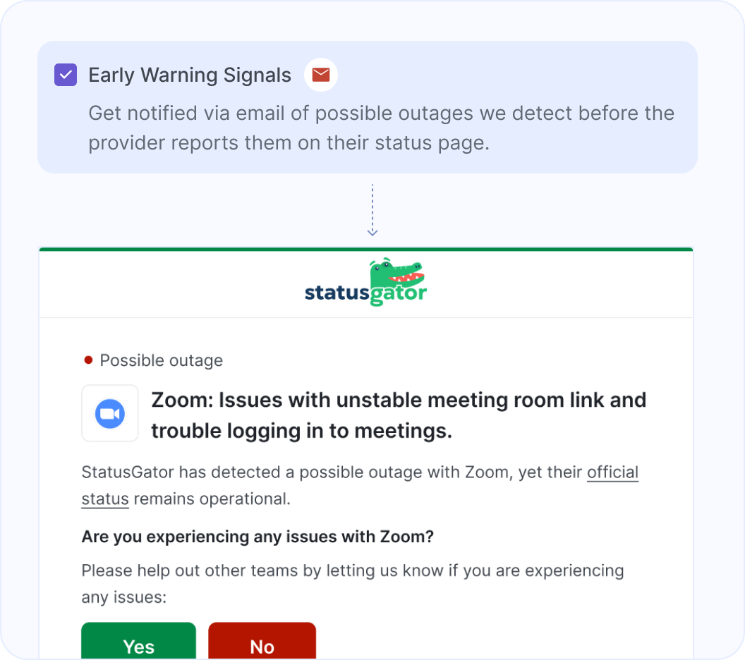 Early Warning Signals