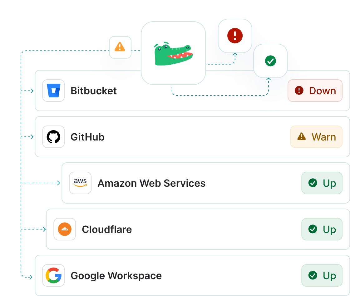 Use Cases Education Hero