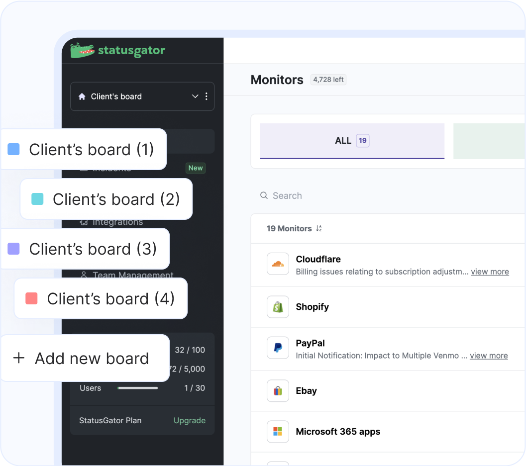 Custom service profile for each customer