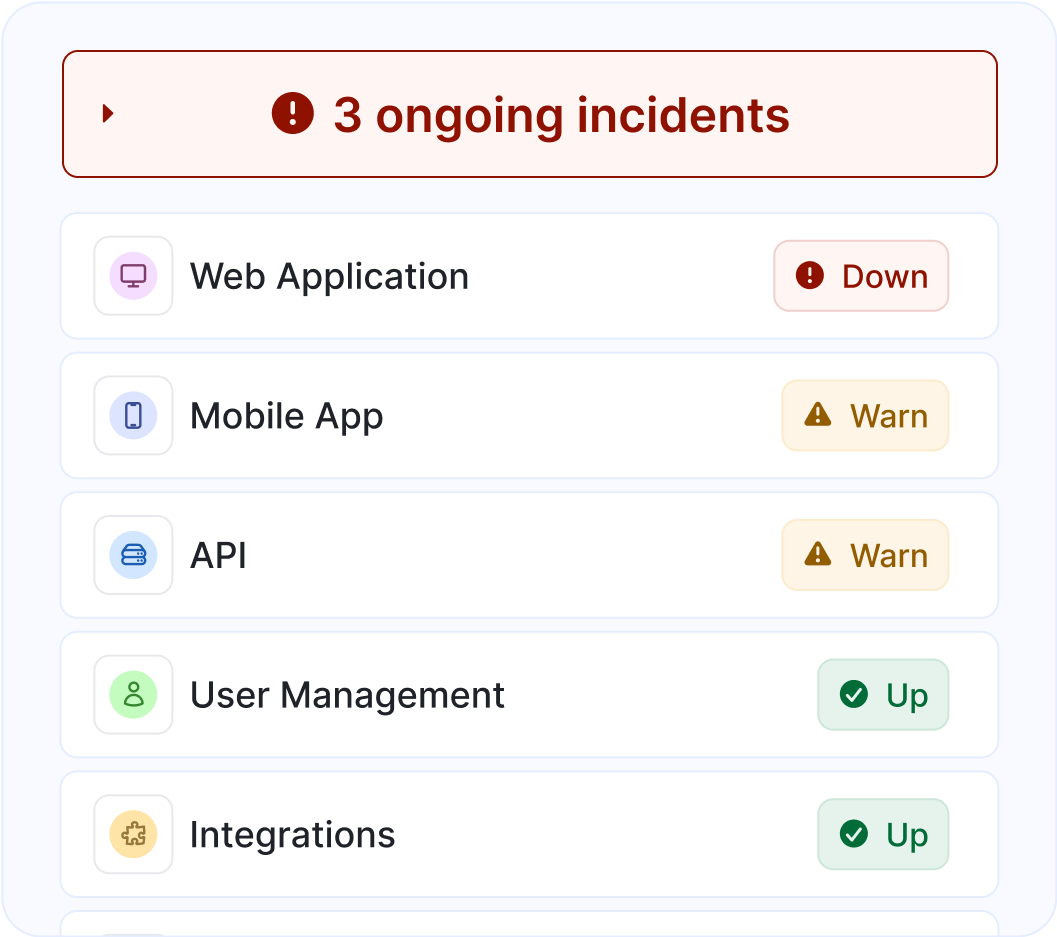 Reduce support tickets with a public status page